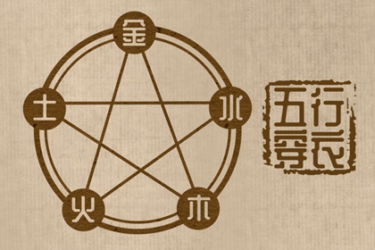日历查询2025年黄道吉日_黄历2025黄道吉日查询_黄历黄道吉日